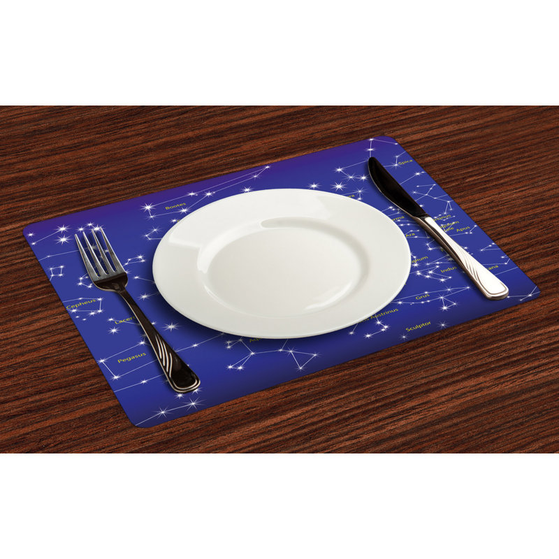 Récapitulatif 18,5" constellation constellation
