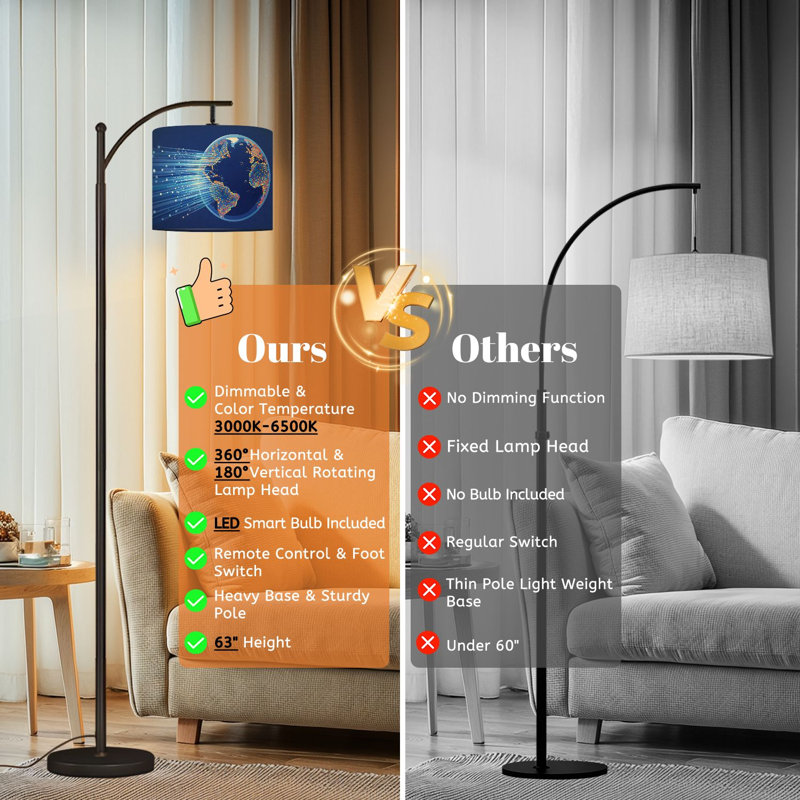 Arc Floor Lamp with Adjustable Lampshade Fiber optic cables around Earth Standing Lamp 3 Color Temperatures Dimmable Tall Pole Lamp with Foot Switch for Bedroom