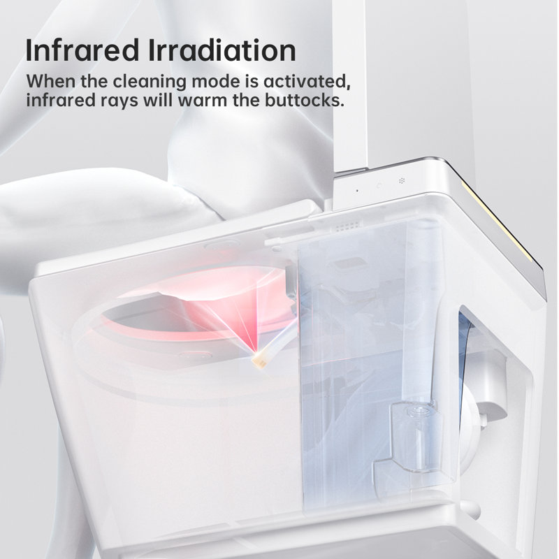 Modern Integrated Smart Toilet: Auto Open/Close Lid, Heated Seat, Instant Warm Water Wash, Automatic & Remote Flush