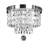 Glass Flush Mount