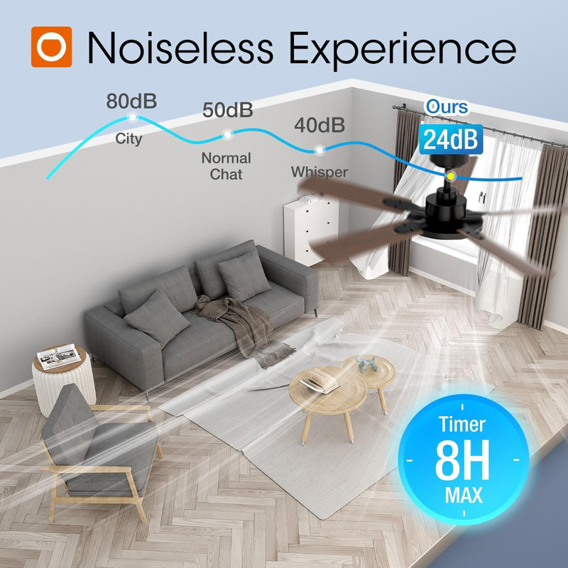 Low Profile Ceiling Fan with Light and Remote Control, Black