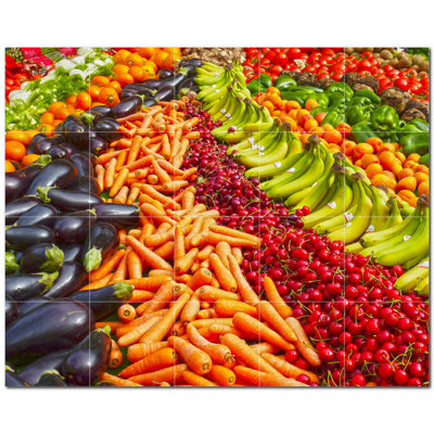 Fruit Photo 12'' x 12'' Satin Ceramic Decorative Mural -  Picture-Tiles.com, PT500703-54XL