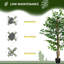 Ensemble de 2 ficus artificiels en pot-1996920194
