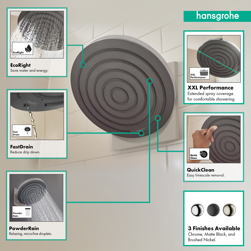 Pomme de douche à 1 jet hansgrohe Pulsifier S 260, Nickel brossé, 2,5 gallons par minute
