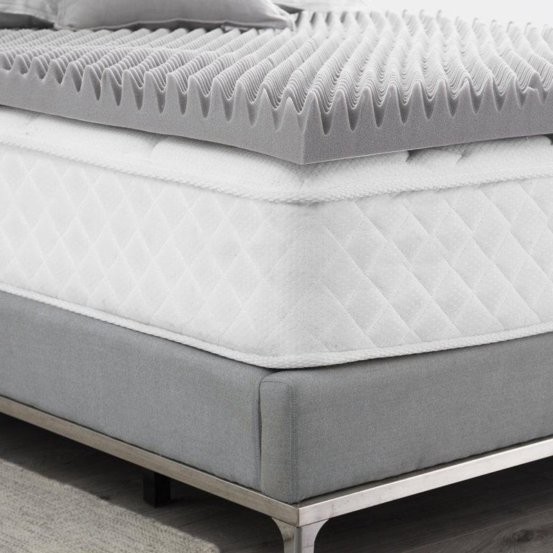 Surmatelas en mousse viscoélastique 3 po Love Your Back, Double TG
