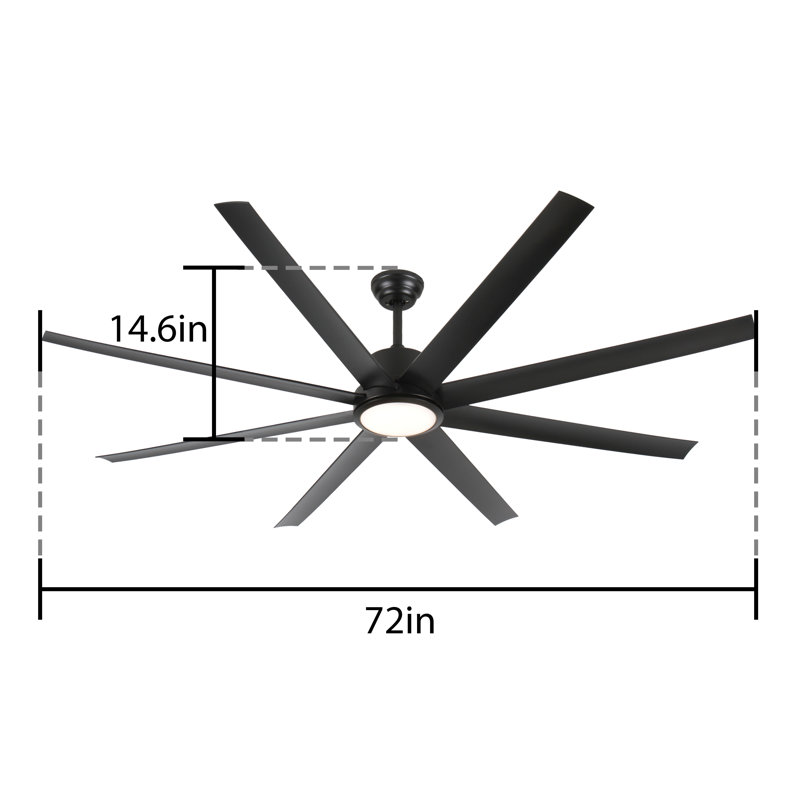 72 In. Ceiling Fan With 3-colours Led Light, Dimmer, Reversible Dc Motor And Remote Control, Black, Black