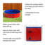 Bassin pour chien pliable PETMAker 30,5 x 12 po, rouge-27163366-70864215