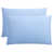 Bleu ciel