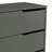 Norcross 5 Drawer 31'' W Dresser-116466062