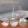 Widespread 2-handle Bathroom Faucet with Drain Assembly