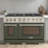 KUCHT Professional 48 in. 6.7 cu. ft. Propane Gas Range Two Ovens - One Convection - in Olive Green with True Simmer Burners-97805573-97805572