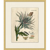 Prevailing Nature 2 Painting