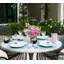 Perennial Placemat-1435765461