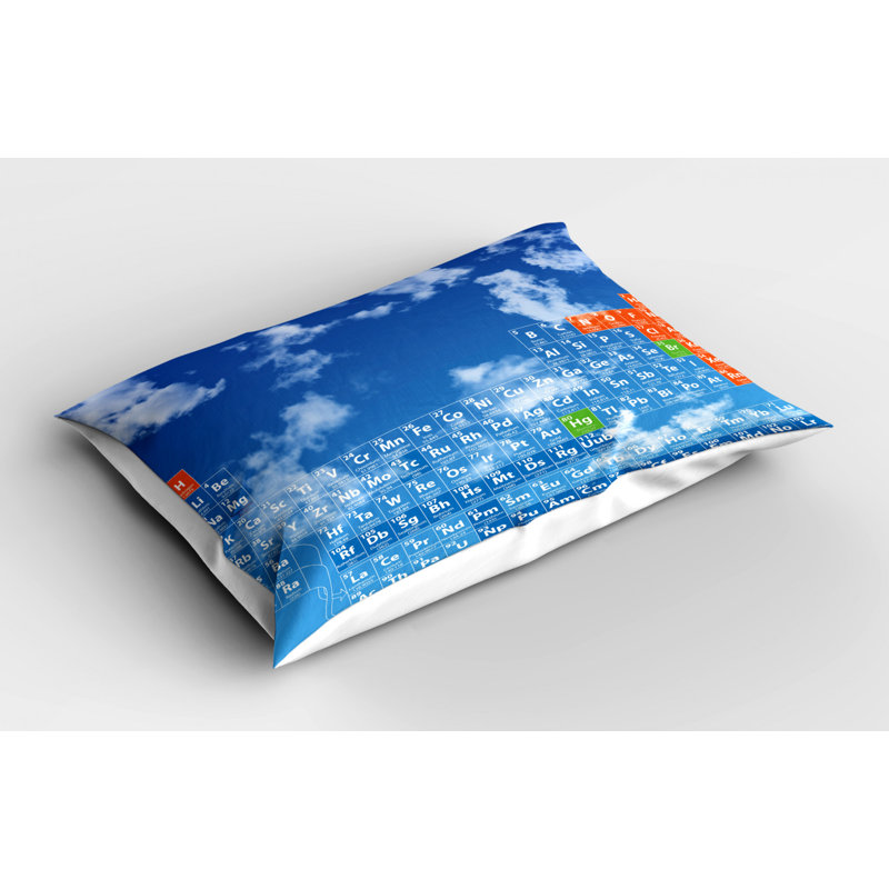 Polyester Sham Set, Twin