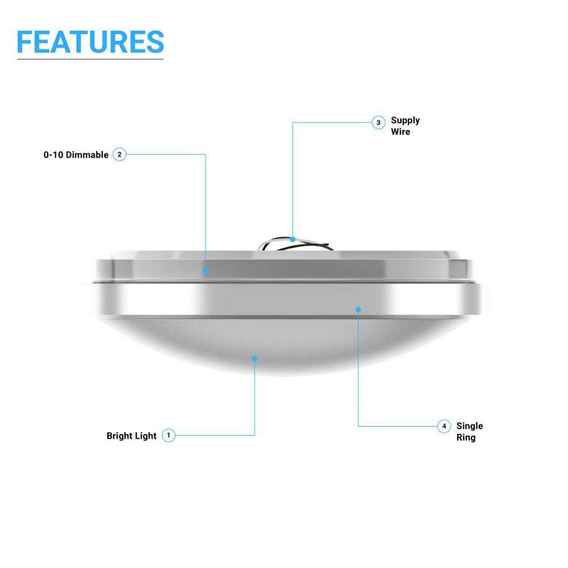 Plafonnier encastré 1 lumière à DEL Wellen, H 3,9 po x l 14 po x P 14 po, 25W, 1750