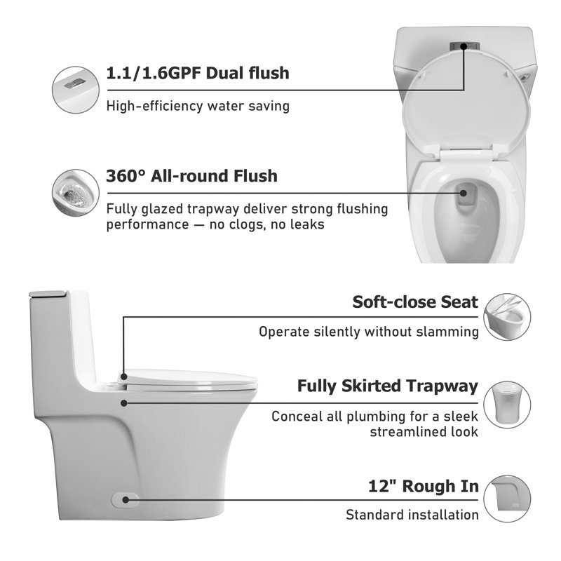 Toilette intégrée au sol à double chasse 1,1 / 1,60 GPF, économiseur d'eau, longue et confortable, blanc brillant
