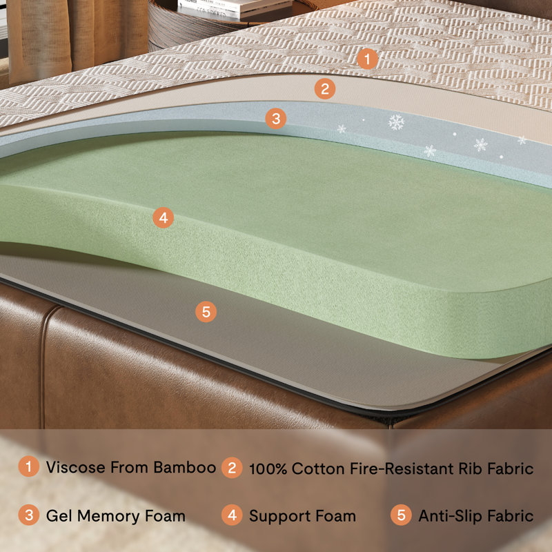 12" Queen Size Cooling Gel Memory Foam Mattress, Viscose from Bamboo, Medium Firm, 10-Year Warranty, Mattress-in-A-Box, Washable, Fire-Resistant.