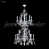 Imperial is out of stock