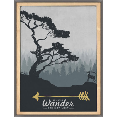 " All Who Wander "