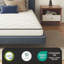 Matelas à ressorts mi-ferme 6 po-115637736