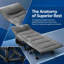 Camping Cots Cot