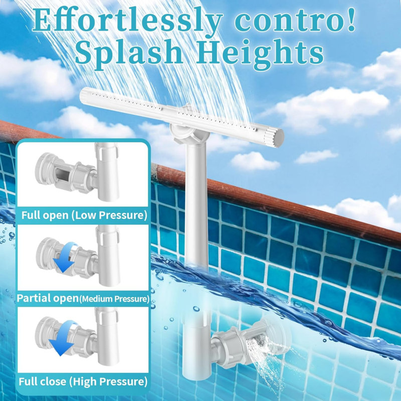 Dual Spray Pool Fountain With 360° Adjustable Nozzle For Above Ground And In-Ground Pools - Enhance Your Pool Oasis With A Refreshing Water Feature