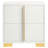 Sabrielle 5-piece Queen Bedroom Set White-97699867-97699868