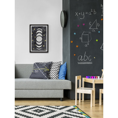 Melra Single Picture Frame Painting