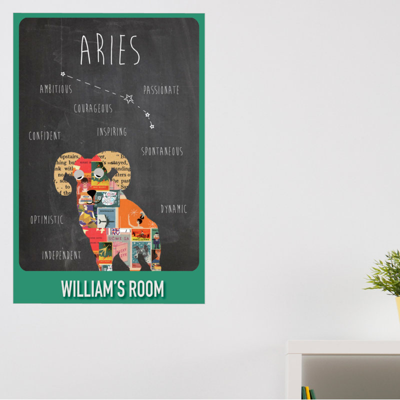 Décalcomanie murale personnalisée aries zodiac, Oui