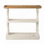 Console L 35,4 po