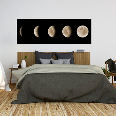 Eclipse - Earth & Galaxy Bedroom Canvas for Home Decor