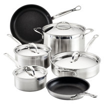 7Pc Pro-Series COOKWARE 5-Ply Magnetic 304 Stainless Steel Made in USA –  Health Craft