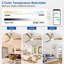 Ventilateur de plafond encastré en bois 52 pouces avec lumières et télécommande, ventilateur d'intérieur à 3 pales à intensité variable fonctionnant avec la télécommande Alexa-562013702-562013703-562013698