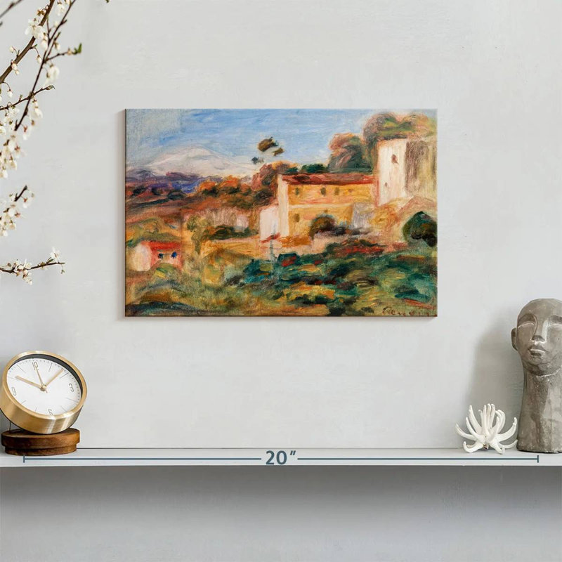 Landscape I 1911, 8" H x 12" W