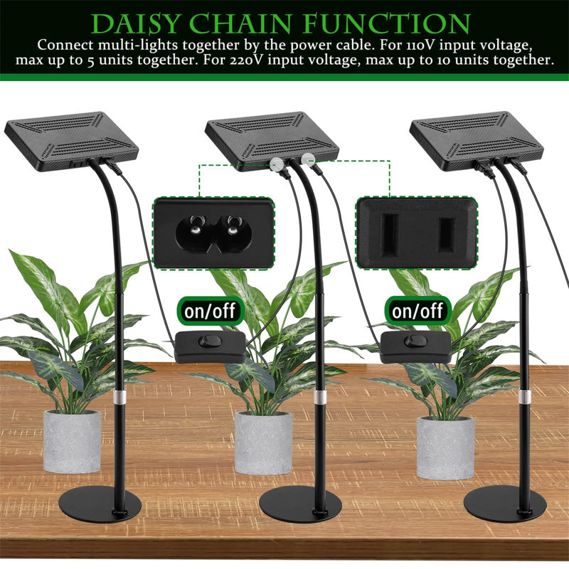 Maker Network Grow Light