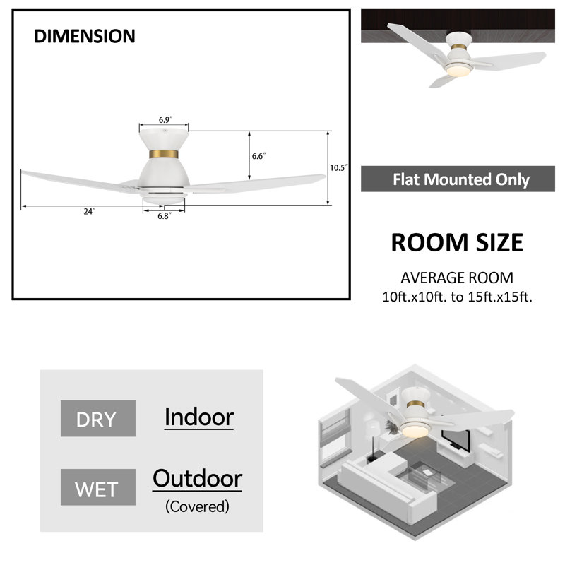 Ventilateur de plafond 48 "avec moteur à courant continu intelligent avec lumières DEL et télécommande, Blanc
