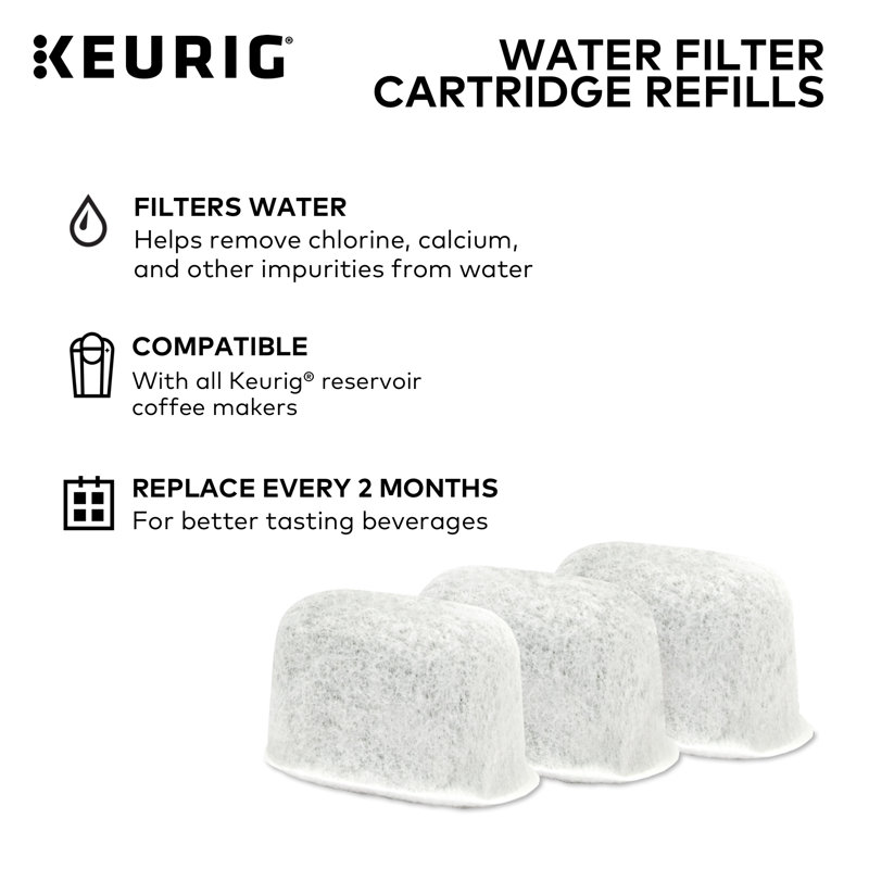6-Month Brewer Maintenance Care Kit