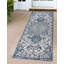 Jill Zarin Dubai Indoor/Outdoor Rug-114045214