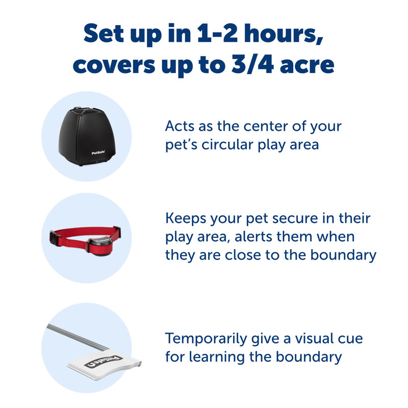 Stay & Play Wireless Fence Stubborn Dog Containment System