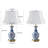 Nicholle 23.5" Ceramic Dimmable Table Lamp Set With USB Ports & Type C
