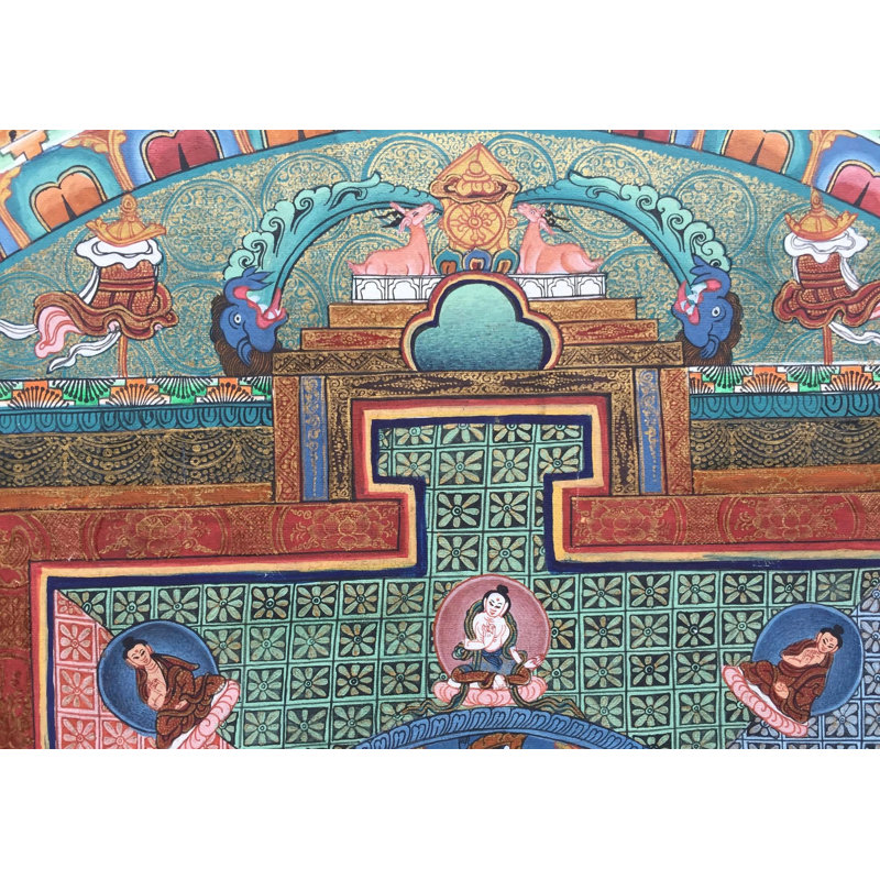 Mandala rond Aparmita Thangka (Thangka sans brocart)