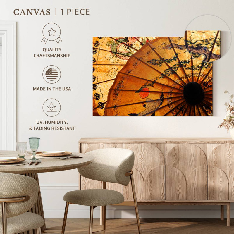 Parasol japonais Kerner