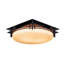Plafonnier encastré 2 lumières Banded-1433279395