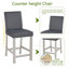 Ensemble de table de salle à manger 5 pièces Glam avec table en bois et chaises rembourrées