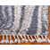 Mitzy Ikat Indoor Rug