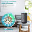 Purificateur d'air avec filtre HEPA