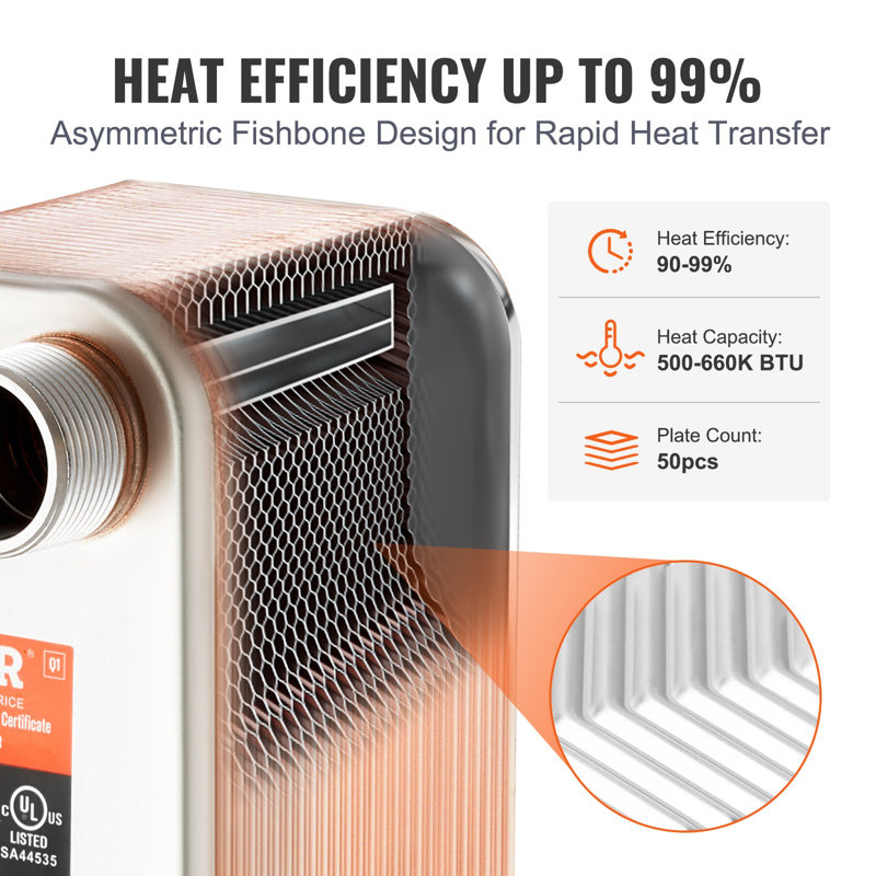 Heat Exchanger, 5"X 12" 50 Plates Brazed Plate Heat Exchanger, Copper/316L Stainless Steel Water To Water Heat Exchanger For Floor Heating, Water Heating, Snow Melting, Beer Cooling