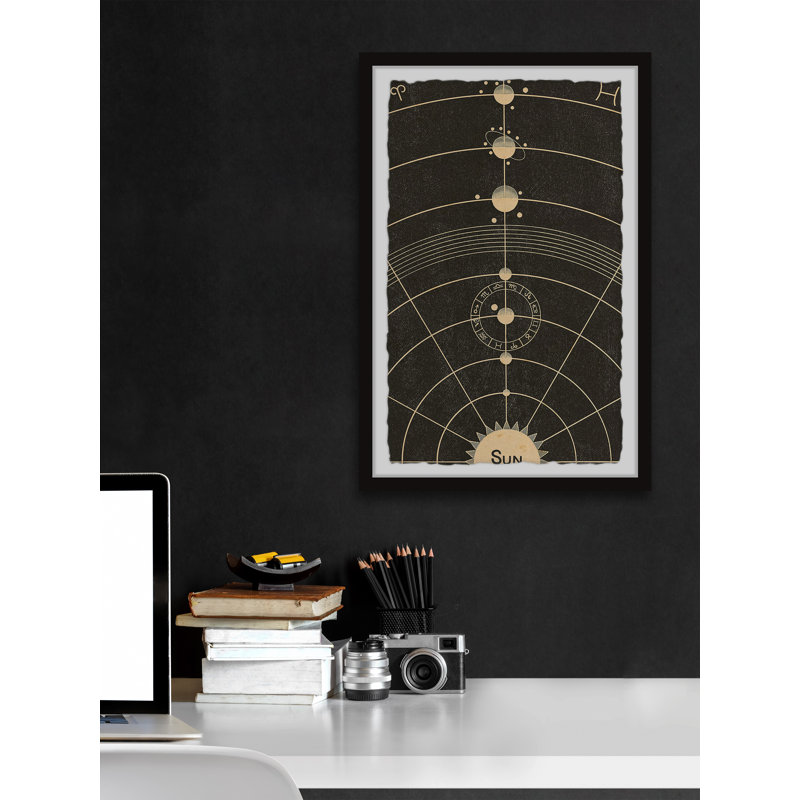 The Sun Zodiac - Single Picture Frame Print, 30cm H x 20cm W x 3.81cm D