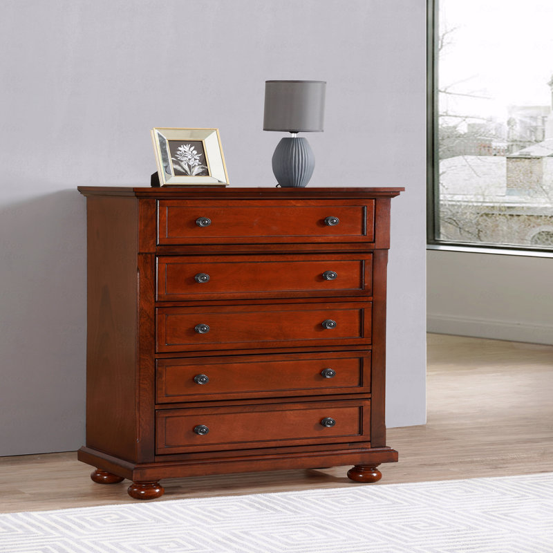 Commode Basic