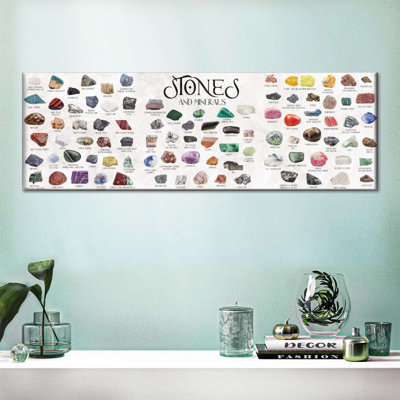 " Stones And Minerals Chart Canvas Print " by Boho Mama
